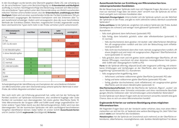 Blick ins Buch - DIe Praxis 2